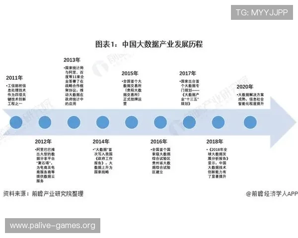 太阳关键传球次数持续攀升驱动大数据模拟利好趋势深化解析全景研